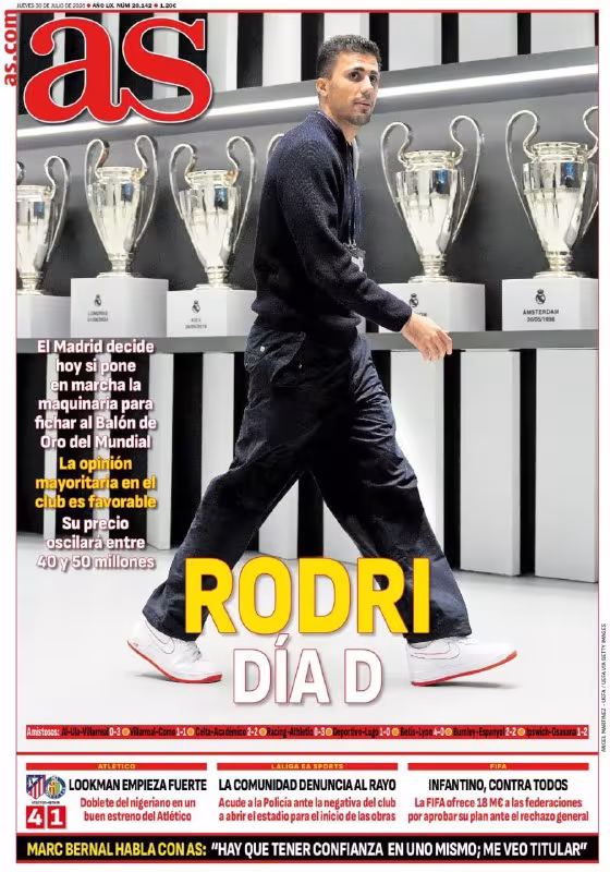 Real Madrid Rodri transferi ustida ishlamoqda