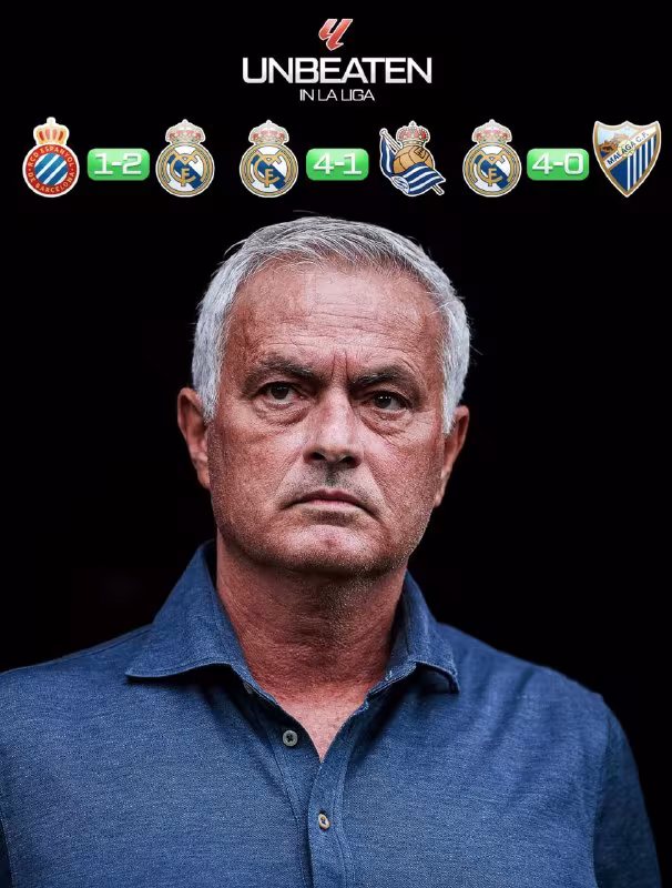 Real Madrid Mourinyo qaytganidan keyin La Liganing dastlabki 3 turida g'alaba qozondi