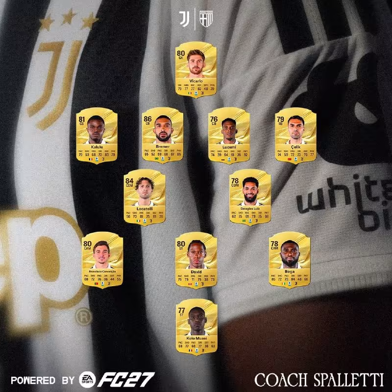 Juventusning boshlang'ich tarkibi ma'lum