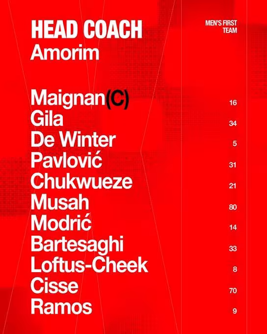 Milan - Venezia uchrashuvi uchun tarkiblar