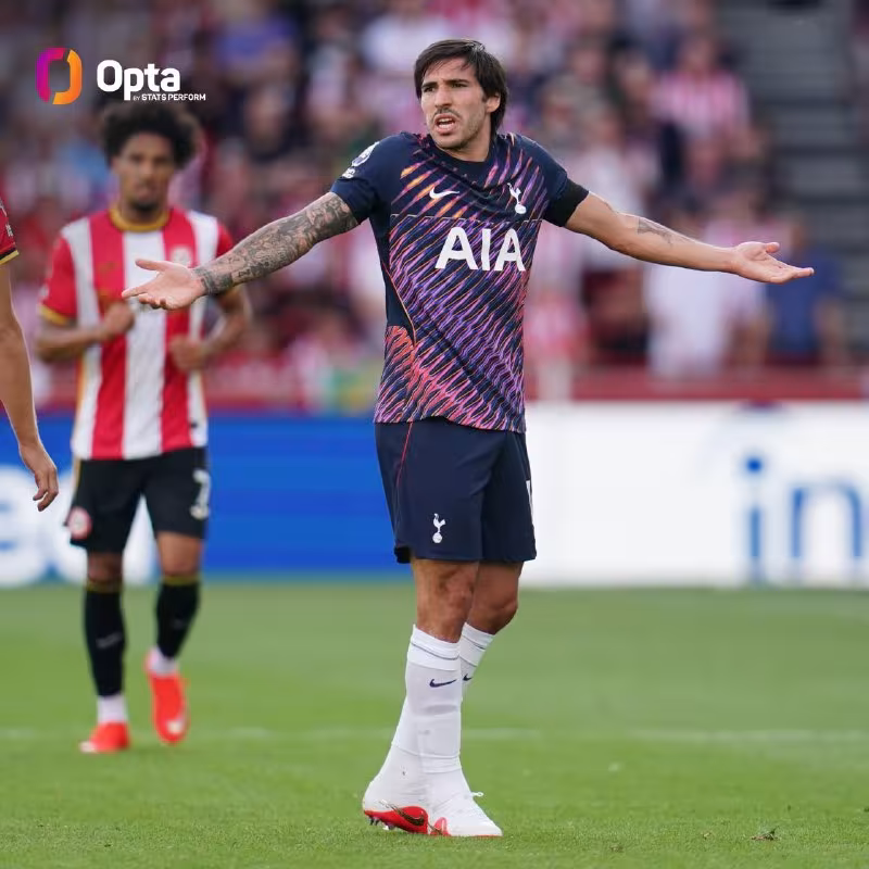 Tottenham APL tarixidagi antirekordni qayd etdi
