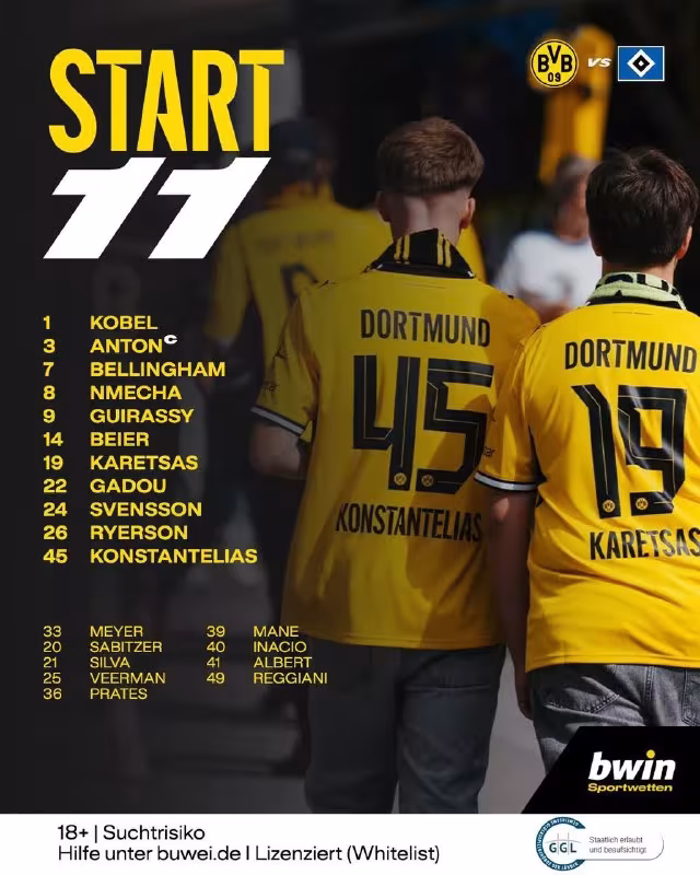 Borussia Dortmund tarkibi ma'lum qilindi
