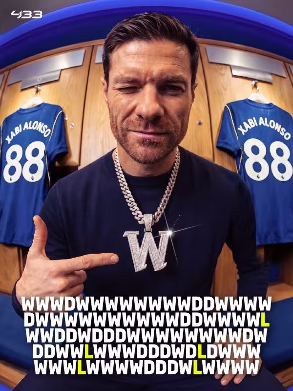 Xabi Alonso kuchli ligalarda so'nggi 88 o'yinda atigi 5 marta mag'lub bo'ldi