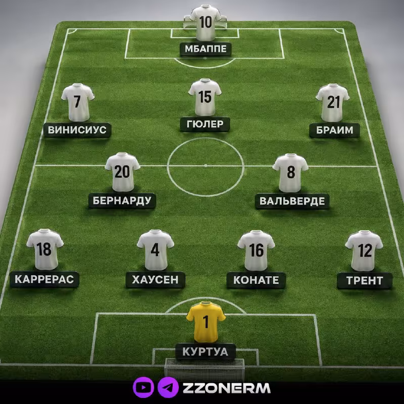 Marca «Real»ning «Espanyol»ga qarshi o'yin uchun taxminiy tarkibini e'lon qildi