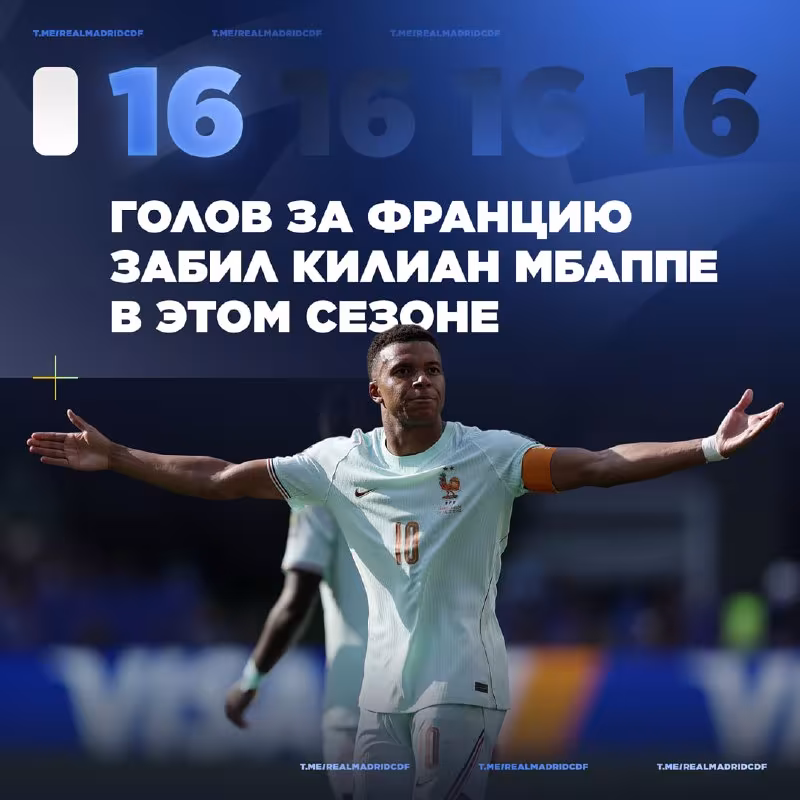Kilian Mbappe Fransiya terma jamoasi rekordini yangiladi