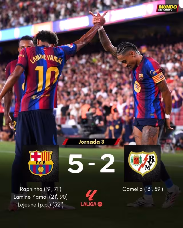 Barcelona 5:2 Rayo Vallecano: Kataloniyaliklar ishonchli g'alaba qozondi