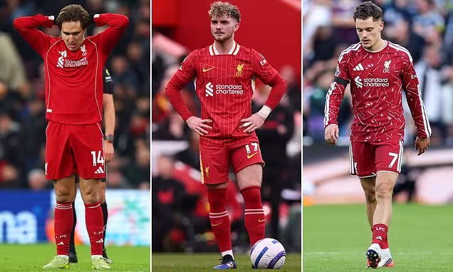 Liverpul transfer yangiliklari: Elliott va Kyeza ketishi mumkin