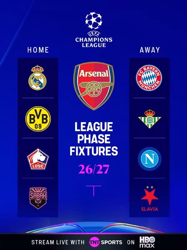 Arsenalning Chempionlar ligasidagi raqiblari ma'lum bo'ldi