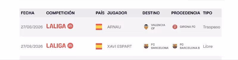 Arnau Martines La Ligada ro'yxatdan o'tkazildi