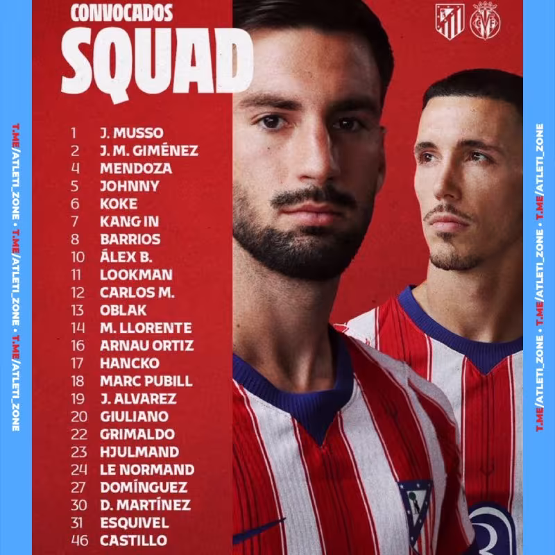 Atletiko Madridning Vilyarrealga qarshi o'yin uchun qaydnomasi