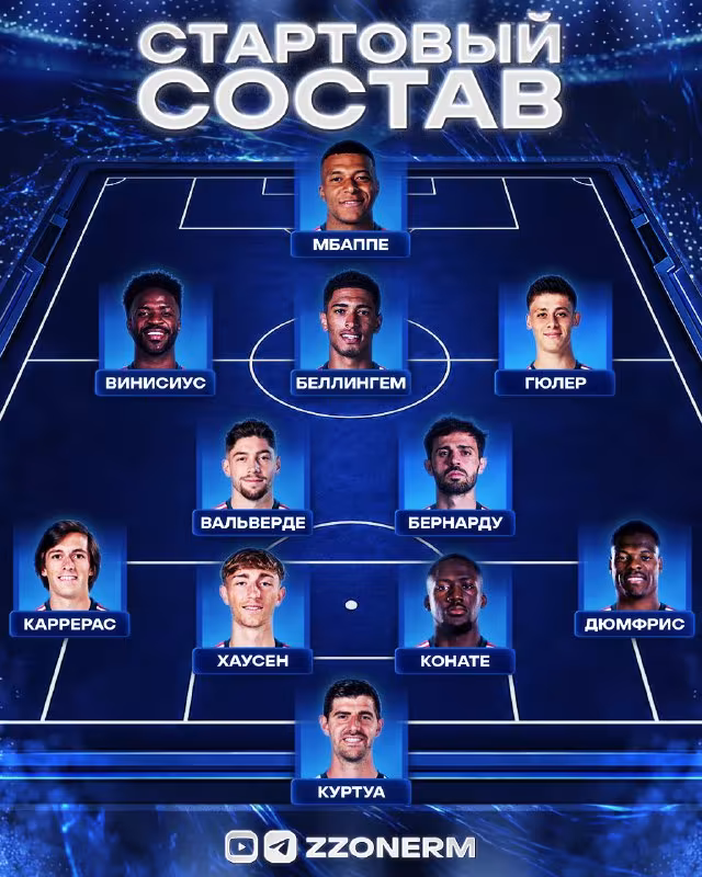 Real Madridning Real Sociedadga qarshi o'yin uchun asosiy tarkibi