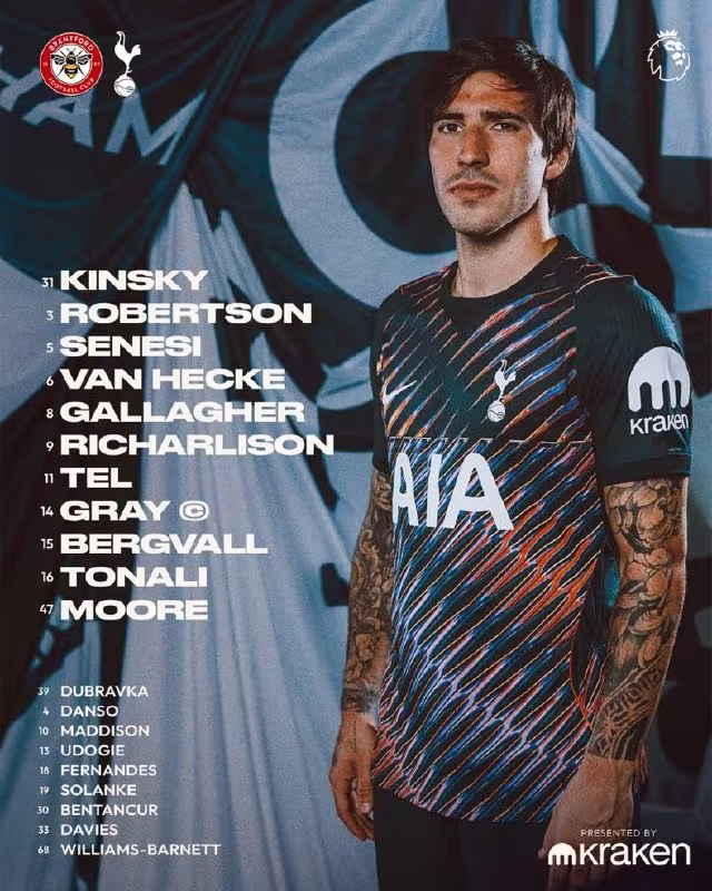 Tottenham jamoasining 2026/27 yilgi mavsum ilk o'yini uchun tarkibi
