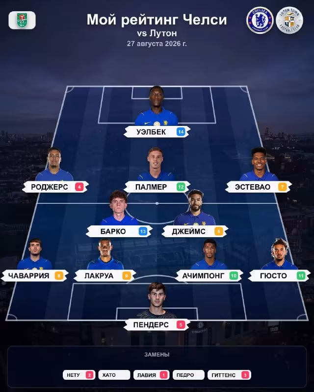 Danny Welbeck va Cole Palmerning o'yini yuqori baholandi