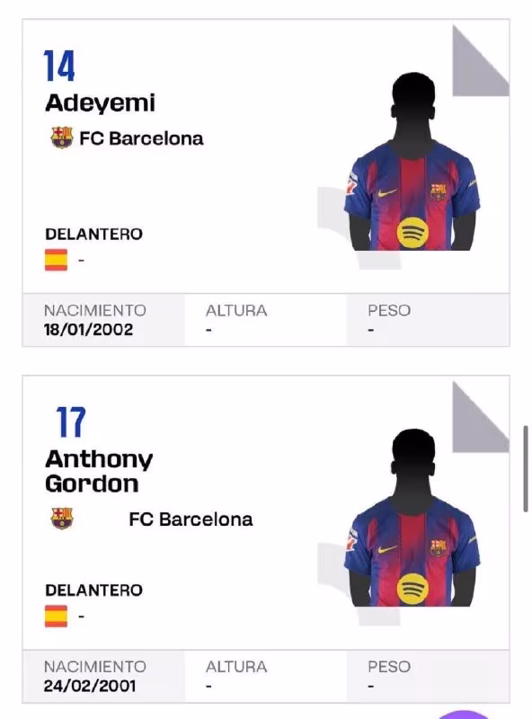 La Liga rasmiy saytida yangi raqamlar ma'lum bo'ldi