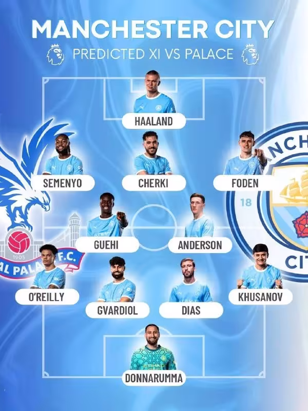 Manchester Unitedning bugungi o'yin uchun taxminiy tarkibi