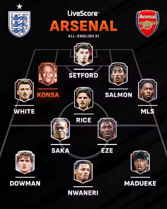 Arsenal to'liq ingliz futbolchilaridan iborat tarkibni maydonga tushirishi mumkin