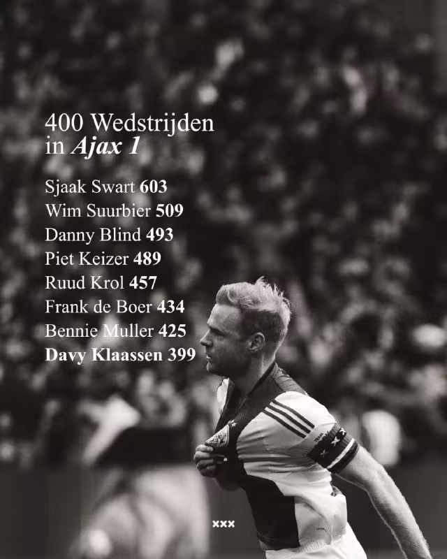 Davy Klaassen «Ayaks» safida 400-o'yinini o'tkazadi