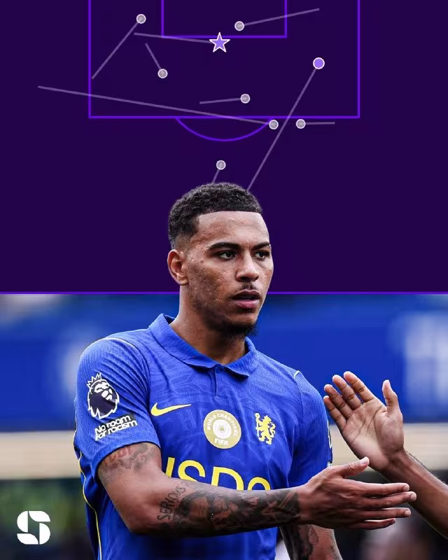 Morgan Rojers APLdagi dastlabki ikki o'yinda eng ko'p vaziyat yaratgan futbolchiga aylandi
