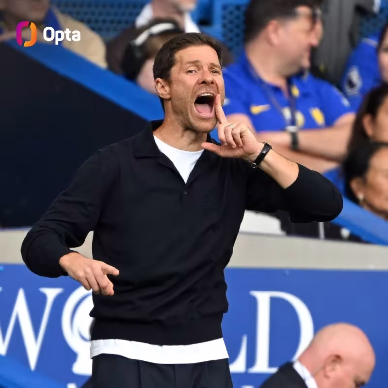 Chelsea Brightonga qarshi o'yinda klub tarixidagi eng yomon ko'rsatkichni qayd etdi