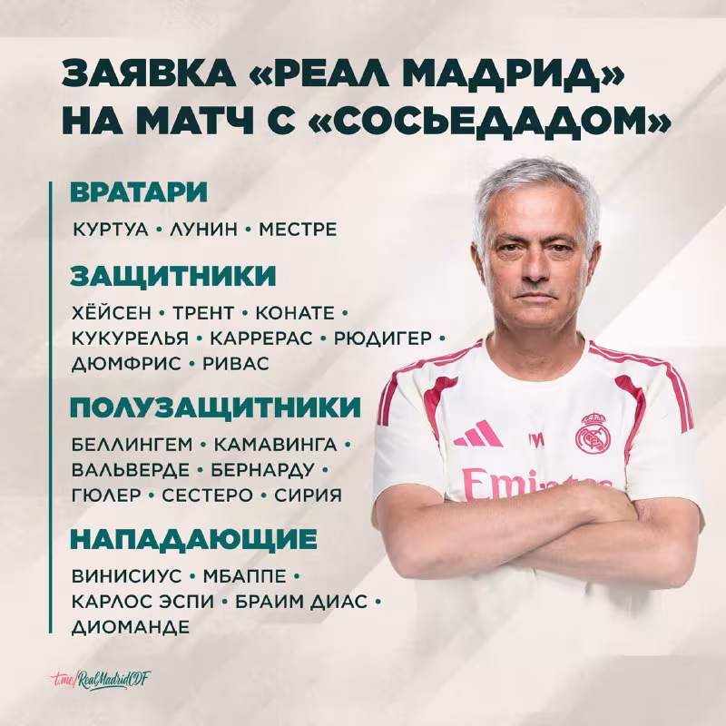 Real Madridning navbatdagi o'yin uchun qaydnomasi