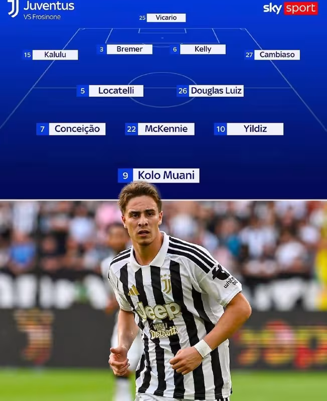 Juventusning Frosinonega qarshi taxminiy tarkibi