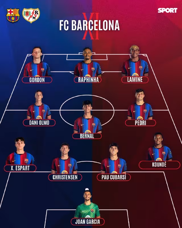 Barcelona - Rayo Vallecano: Tarkiblar ma'lum