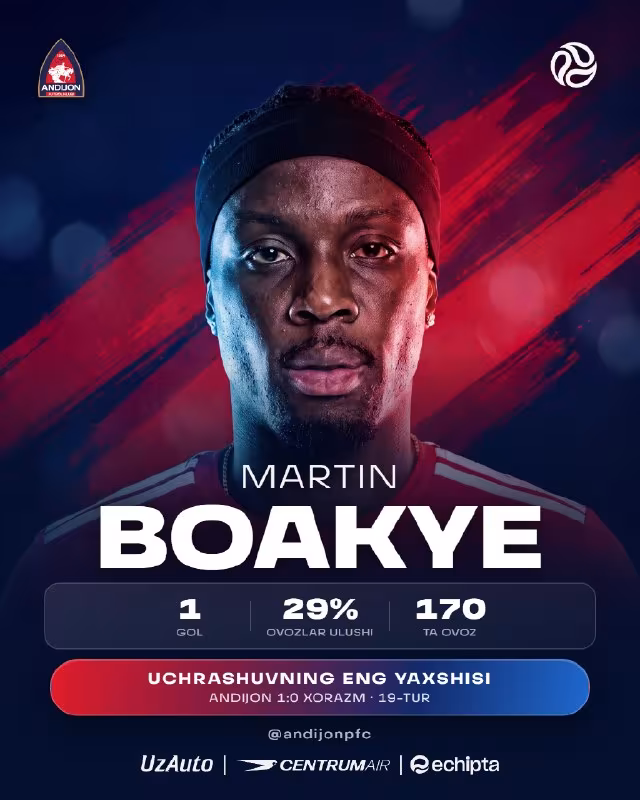 Andijon 1:0 Xorazm: Martin uchrashuvning eng yaxshi futbolchisi deb topildi