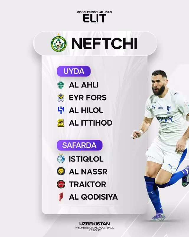 OFK Chempionlar ligasi Elit: Neftchi va Paxtakor raqiblari aniq bo'ldi