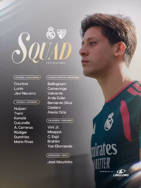Real Madridning Malaga bilan o'yinga qaydnomasi