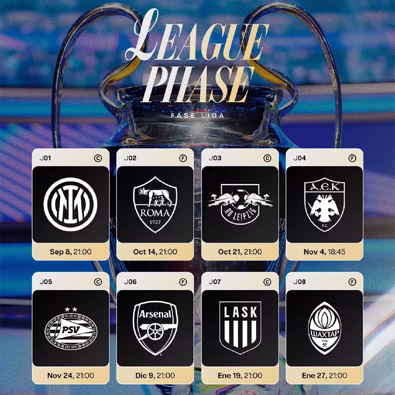 Real Madridning Chempionlar ligasidagi taqvimi