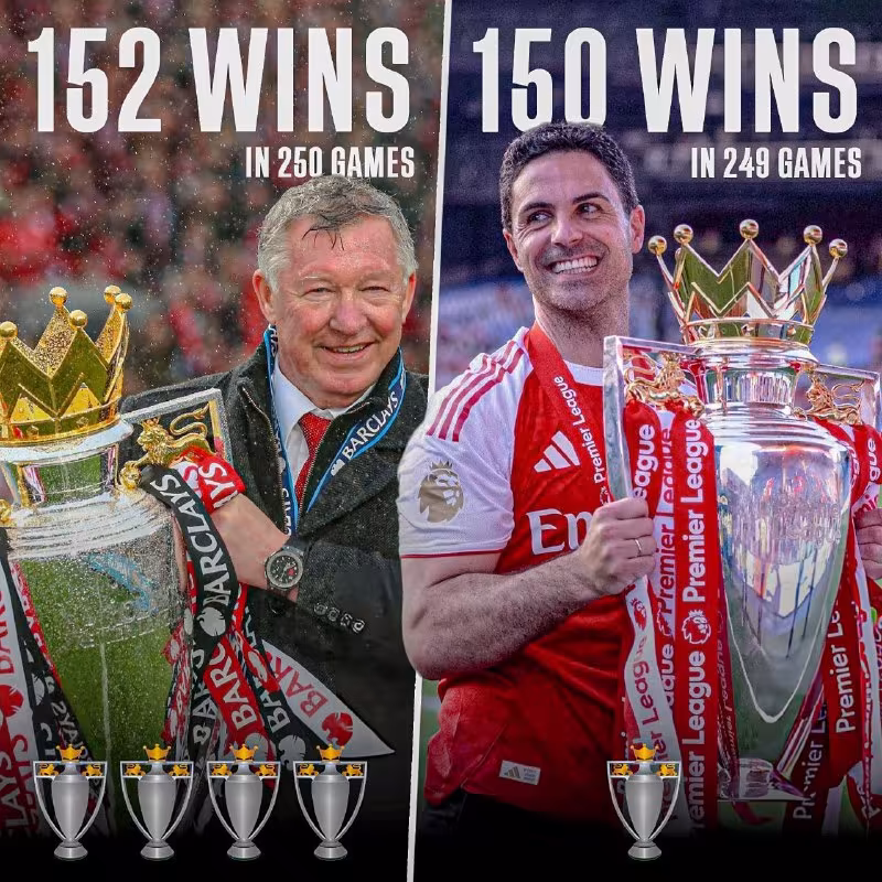 Mikel Arteta uchun Premyer-ligadagi yubiley o'yin