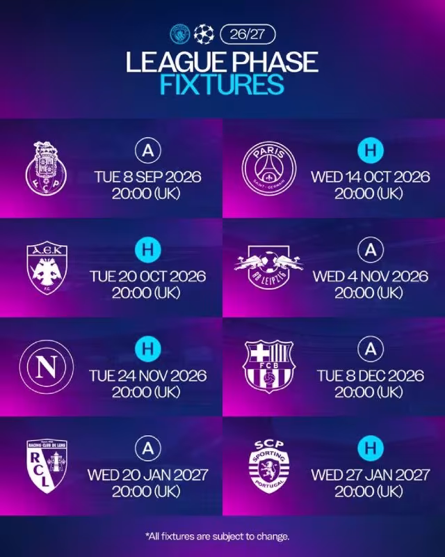 Manchester Cityning Chempionlar ligasidagi taqvimi