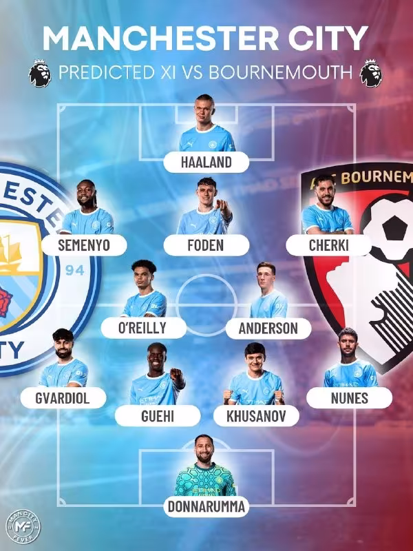 Manchester Cityning Bournemouthga qarshi taxminiy tarkibi