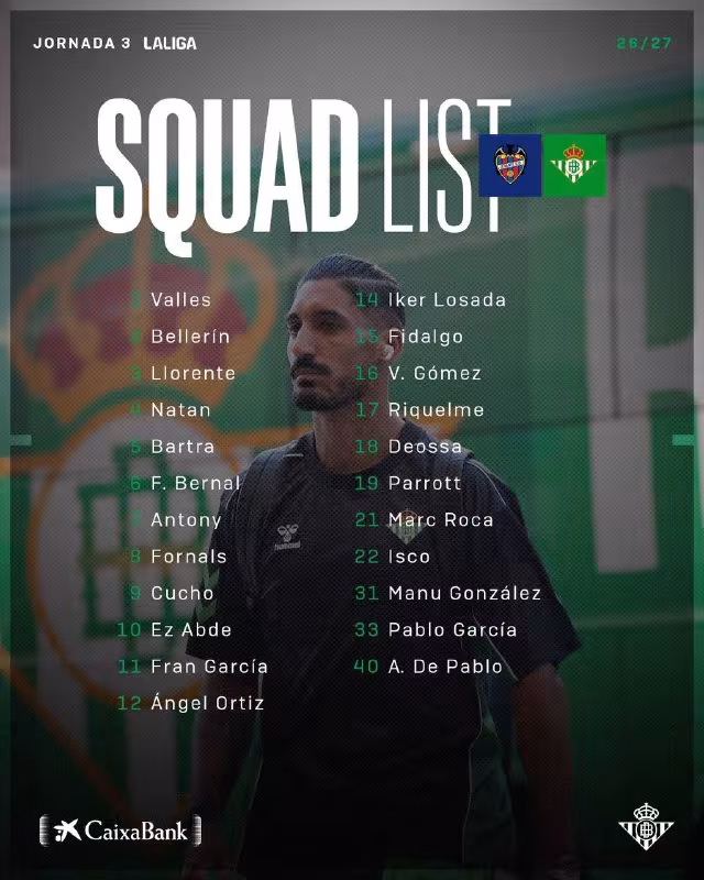 Real Betisning Levante bilan o'yin uchun qaydnomasi