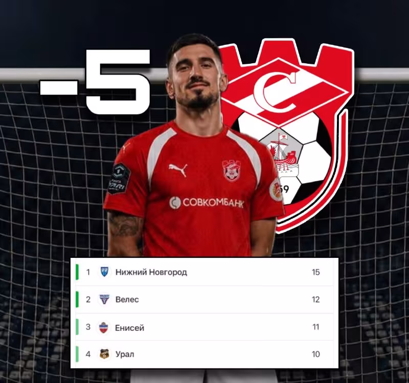 Kostromaning «Spartak» klubi ochkolaridan mahrum etilishi mumkin