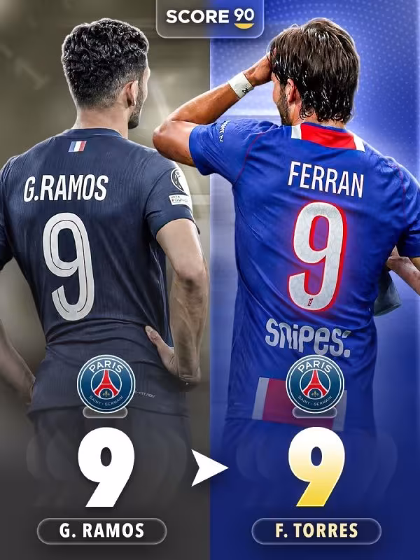 PSJ yangi futbolchilari uchun raqamlarni tanladi