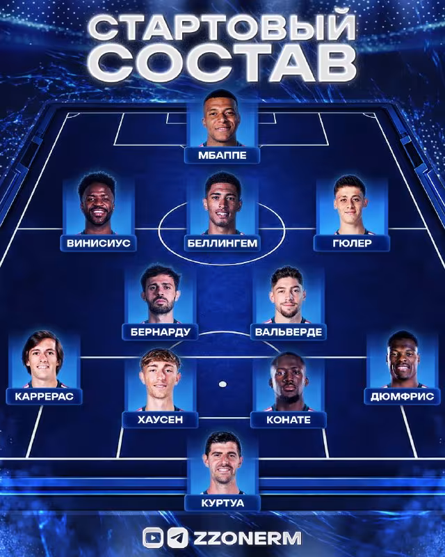Real Madridning Espanyolga qarshi o'yin uchun tarkibi