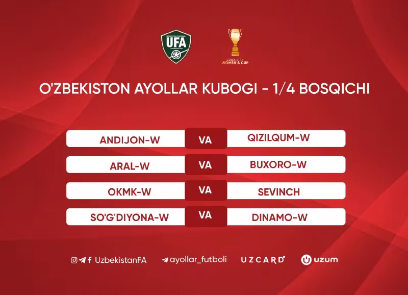 O‘zbekiston Ayollar kubogi: 1/4 final juftliklari ma’lum