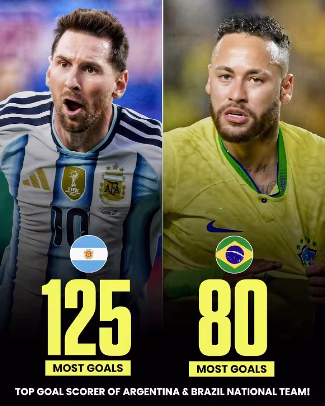 Neymar Braziliya terma jamoasidagi faoliyatini yakunladi