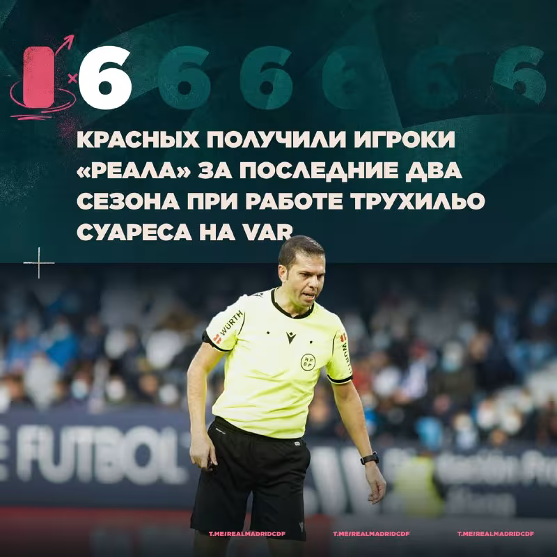 Truxilo Suares va «Real Madrid»: VAR'dagi bahsli qarorlar statistikasi