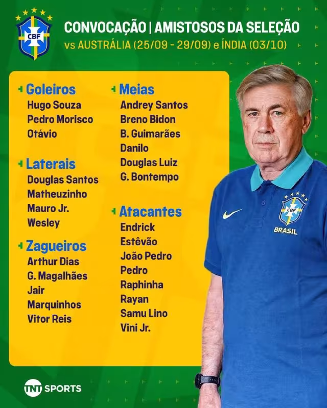 Andrey Santos Braziliya terma jamoasiga chaqirildi