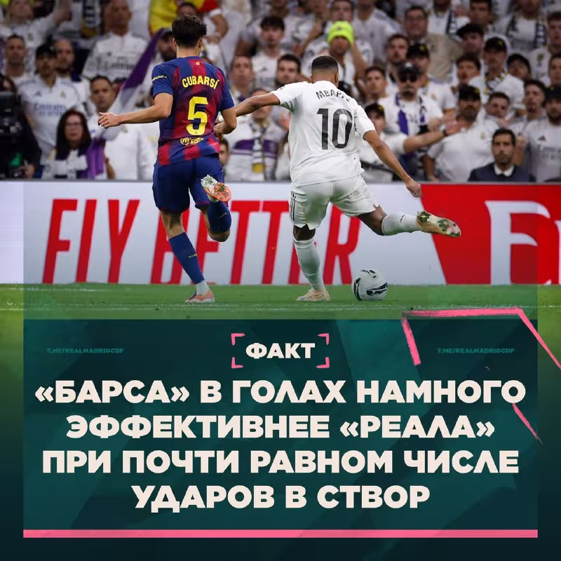 Real Madrid va Barselona o'rtasidagi samaradorlik farqi tahlil qilindi