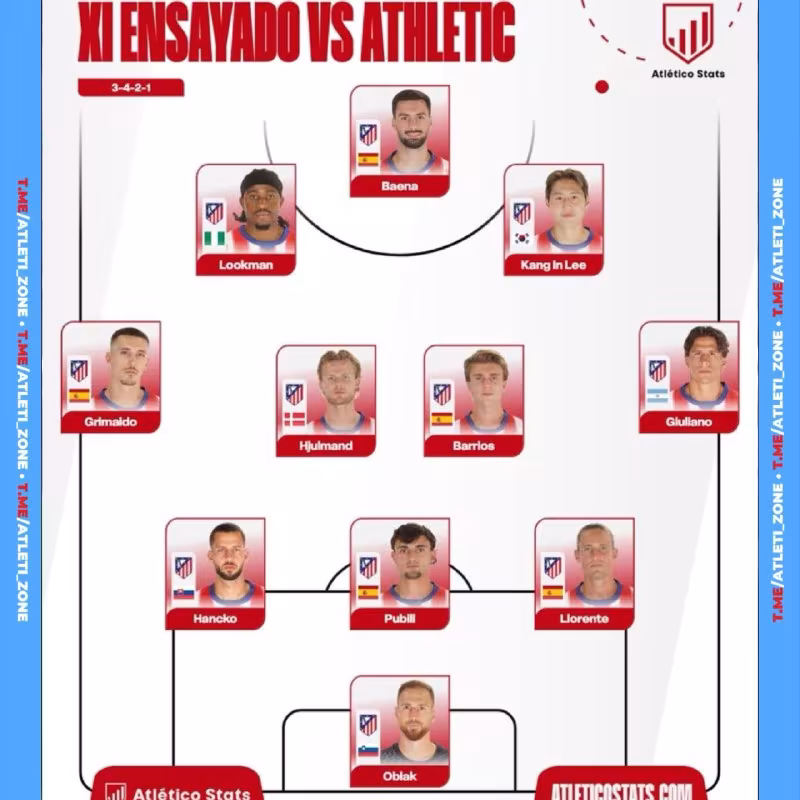 «Atletik»ga qarshi o'yin uchun kutilayotgan tarkib