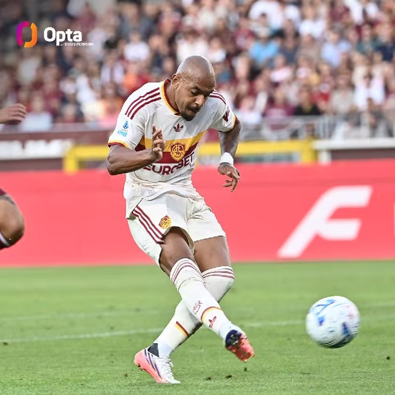 Donyell Malen «Roma» tarixidan joy oldi