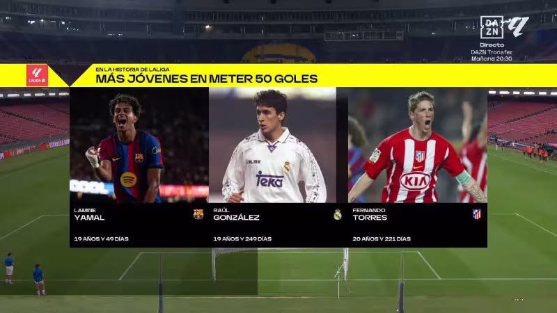 Lamin Yamal La Ligada 50 ta gol urgan eng yosh futbolchiga aylandi