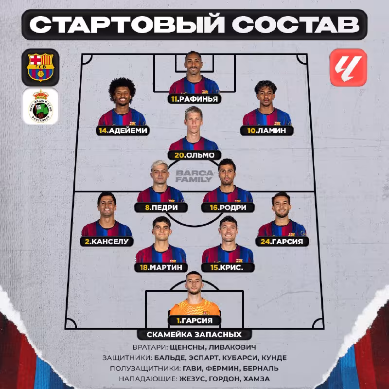 Barcelona - Racing: Asosiy tarkib ma'lum