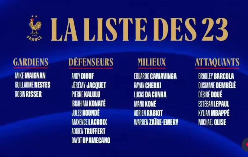 Mbappe, Konate va Kamavinga Fransiya terma jamoasiga chaqirildi