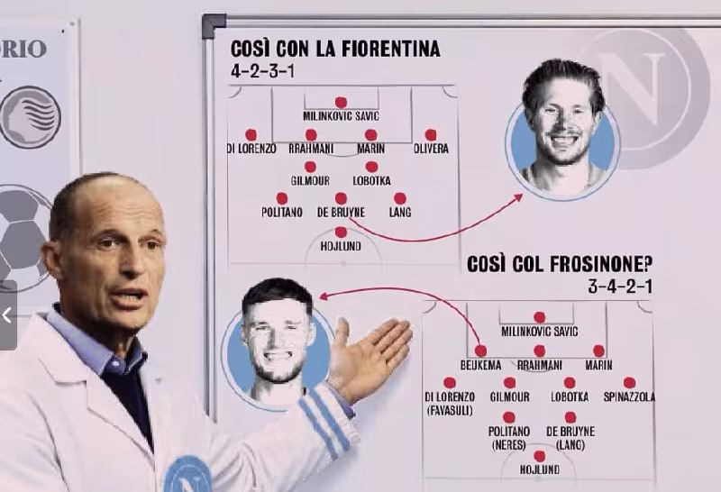 Massimiliano Allegri yangi taktik sxemani sinovdan o'tkazmoqda