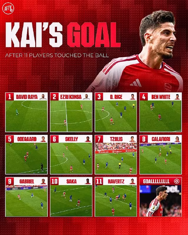 Arsenalning «Chelsi»ga qarshi o'yindagi goli: barcha 11 futbolchi ishtirok etdi