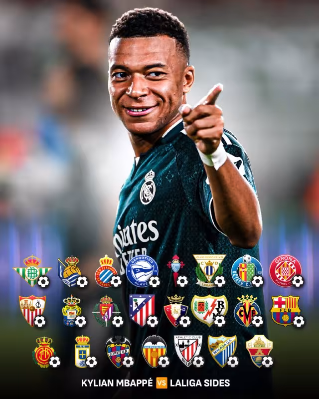Kilian Mbappe La Ligadagi barcha raqiblari darvozasini ishg'ol qildi